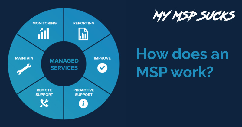 how msp works